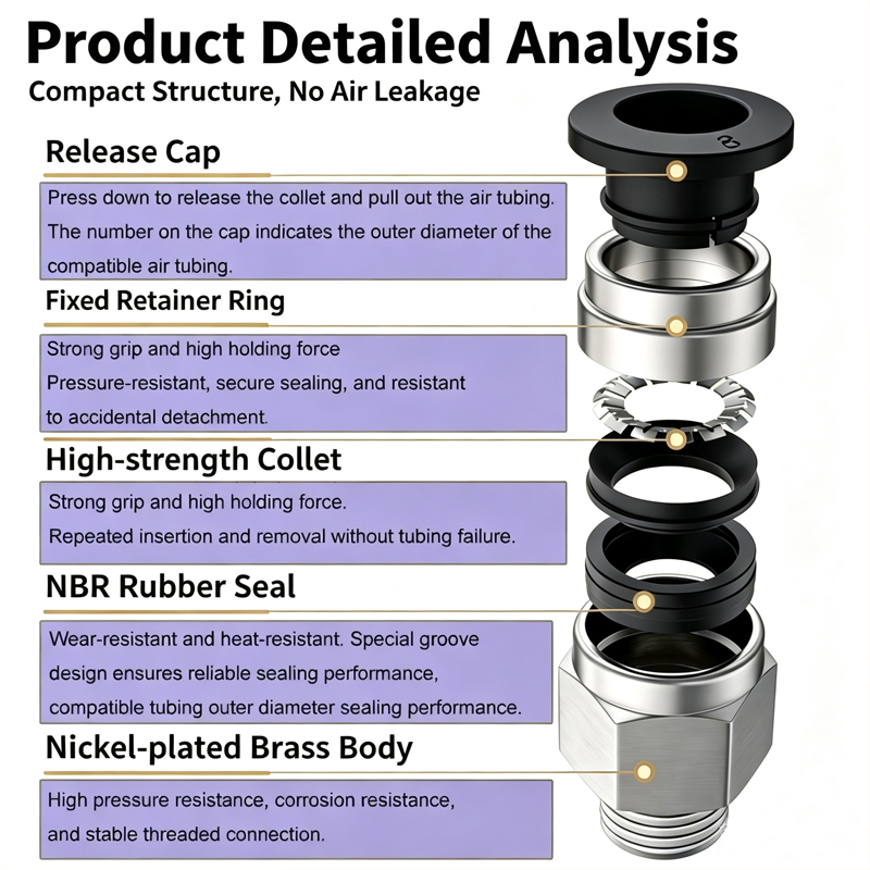 ข้อต่อลมแบบนิวเมติก PC ขนาด 4  - Compression Fitting Brass บทวิจารณ์และราคา